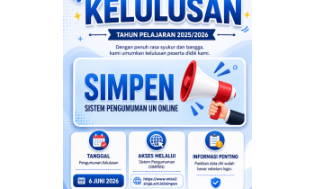 PENGUMUMAN KELULUSAN SISWA KELAS IX MTsN 2 SINJAI TAHUN PELAJARAN 2025/2026